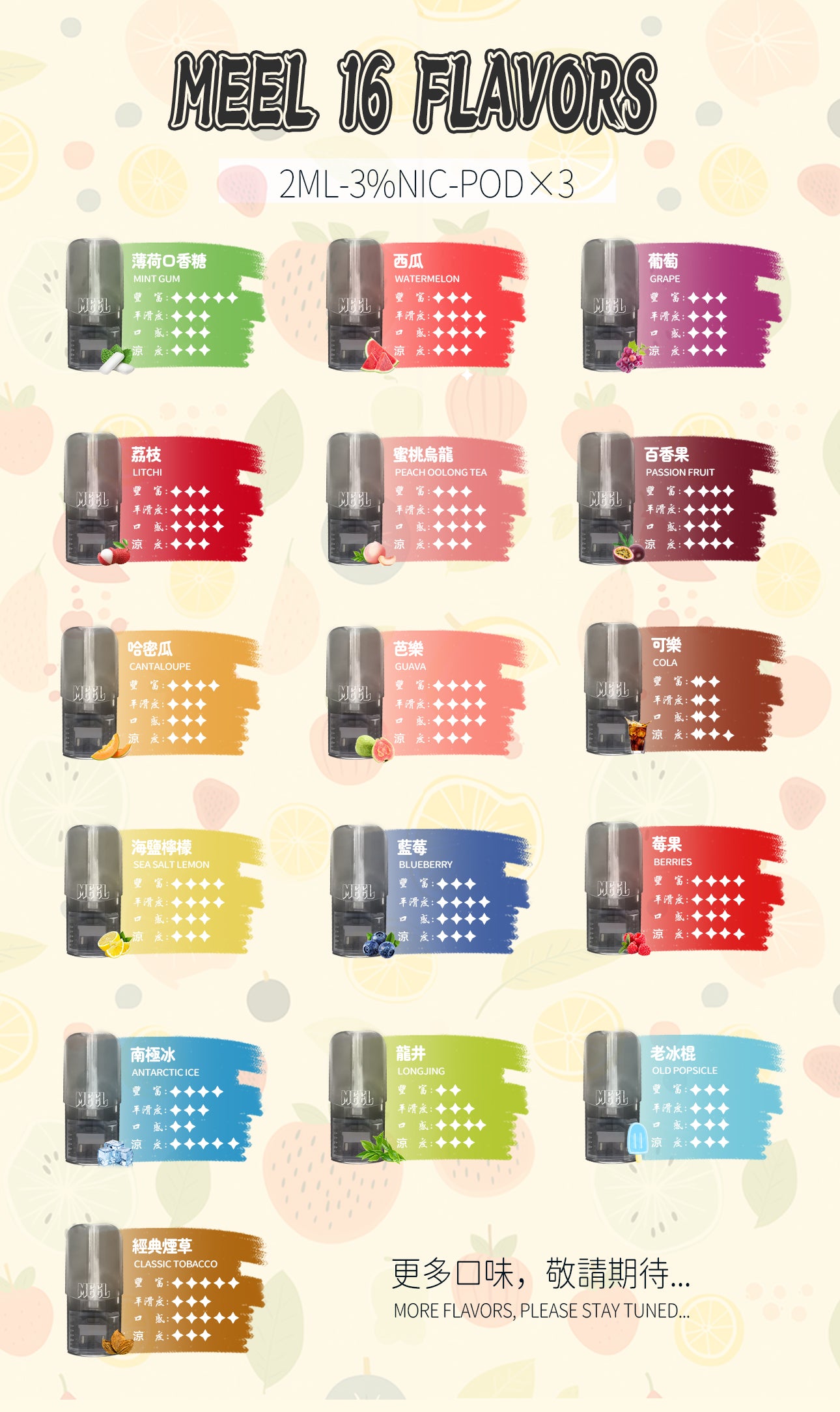 meel 一代煙彈 升級版 多種口味 適用一代主機