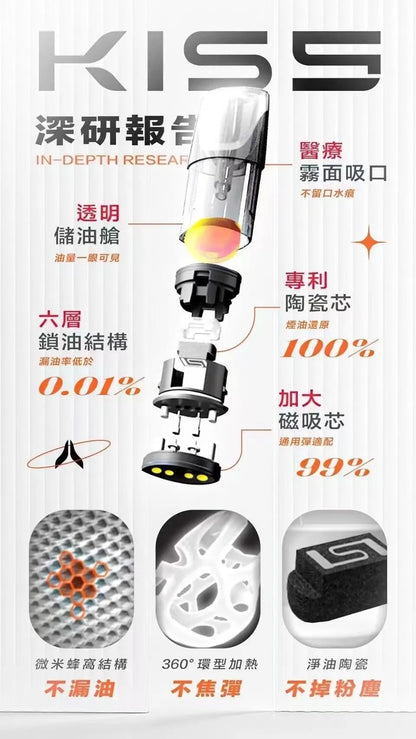 KISS 凱斯5號煙彈 kiss一代煙彈 通用一代主機