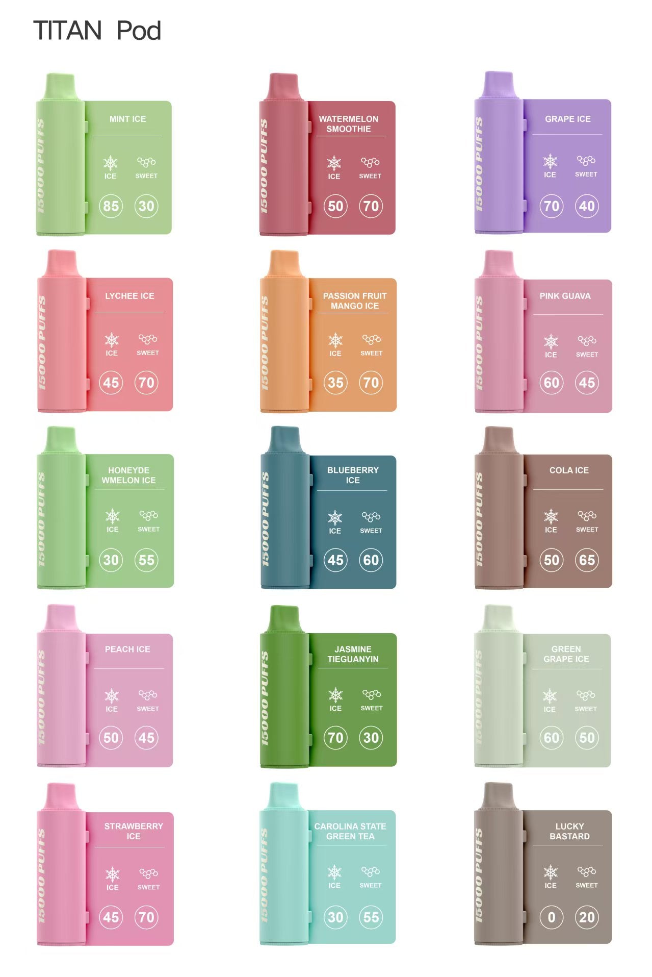 VEVIX TITAN泰坦 換彈拋棄式主機 棉芯還原度高 15000口